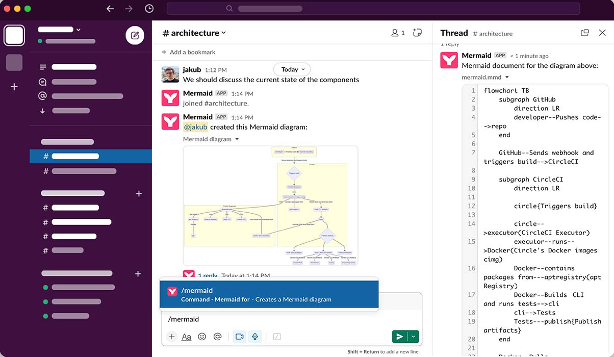 Mermaid.js diagram and /mermaid Slack command shown