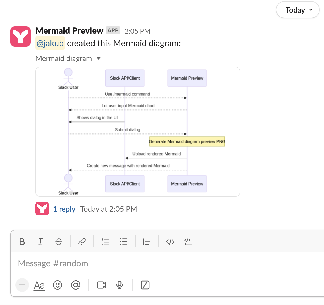 Mermaid.js chart rendered inside a Slack Application